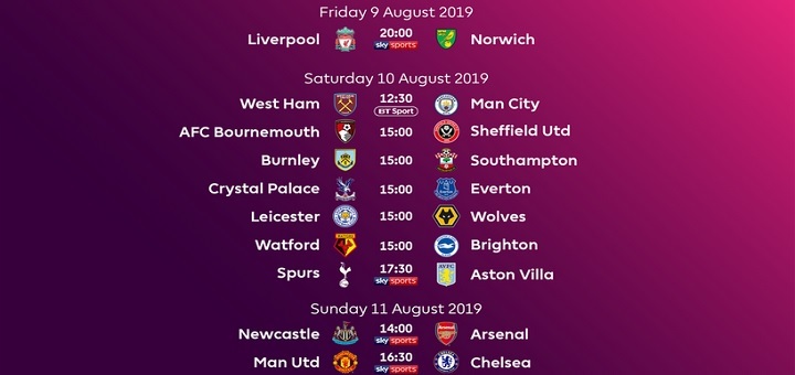 Premier League 2019/2020 spelschemat