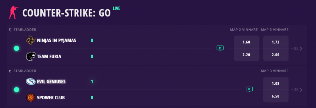 Pixelbet med bäst betting på Esport i Sverige