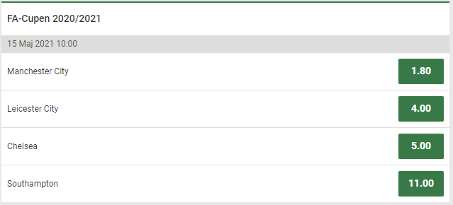 Vinnarodds Fa Cupen 2021 inför semifinalerna