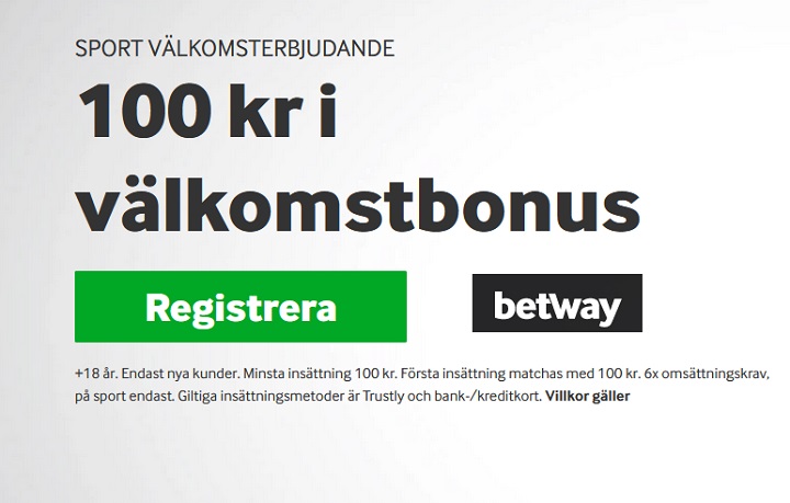 NBA 2021/2022 - Vinnarodds och livestream