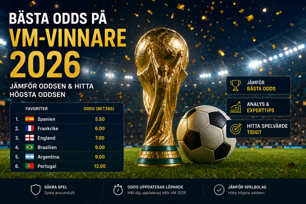 Bästa odds på VM-vinnare 2026 – Jämför favoriterna och oddsen