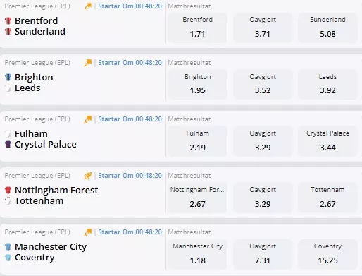 Skärmdump av Betssons Premier League-odds 5 september 2026 – underlag för återbetalningsmätningen