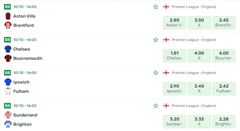 Skärmdump av CampoBets Premier League-odds 10 oktober 2026 – underlag för återbetalningsmätningen