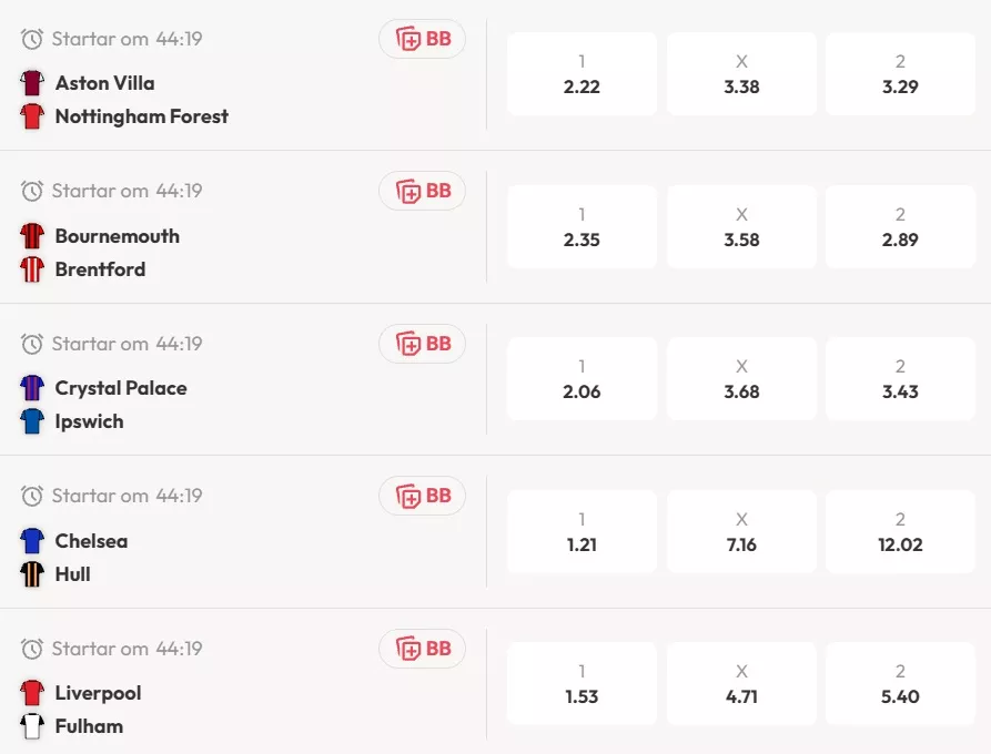 Skärmdump av Casinostugans Premier League-odds 12 september 2026 – underlag för återbetalningsmätningen