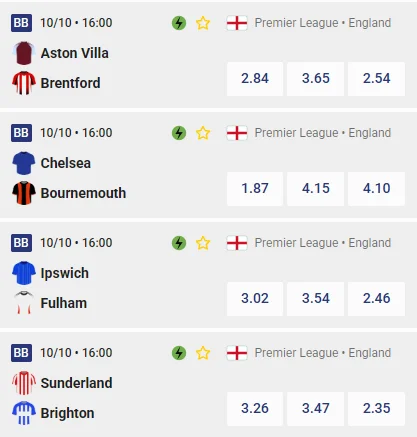 Skärmdump av DBets Premier League-odds 10 oktober 2026 – underlag för återbetalningsmätningen
