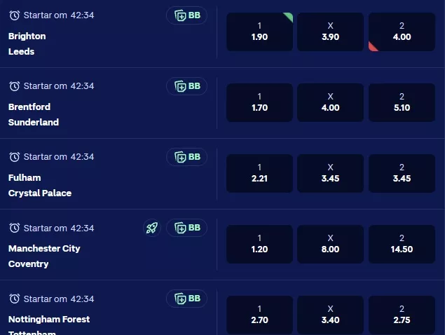Skärmdump av Hajpers Premier League-odds 5 september 2026 – underlag för återbetalningsmätningen