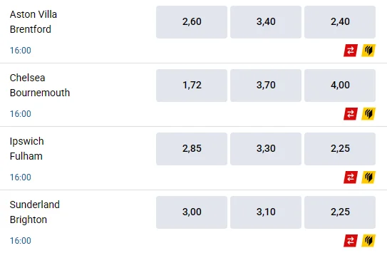 Skärmdump av PokerStars Premier League-odds 10 oktober 2026 – underlag för återbetalningsmätningen