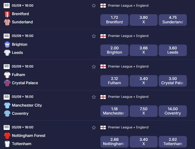 Skärmdump av Swipers Premier League-odds 5 september 2026 – underlag för återbetalningsmätningen