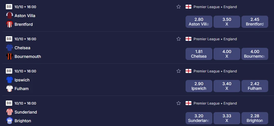 Skärmdump av Swipers Premier League-odds 10 oktober 2026 – underlag för återbetalningsmätningen