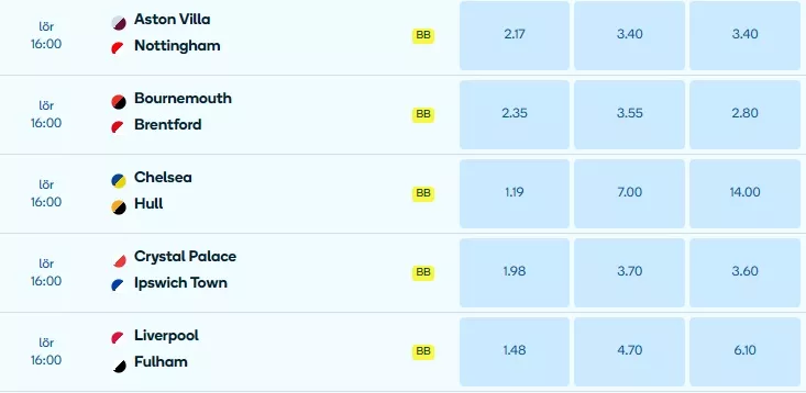 Skärmdump av Vera&Johns Premier League-odds 12 september 2026 – underlag för återbetalningsmätningen