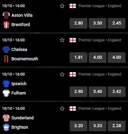 Skärmdump av Videoslots Premier League-odds 10 oktober 2026 – underlag för återbetalningsmätningen