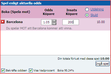 Betfair oddsbörs