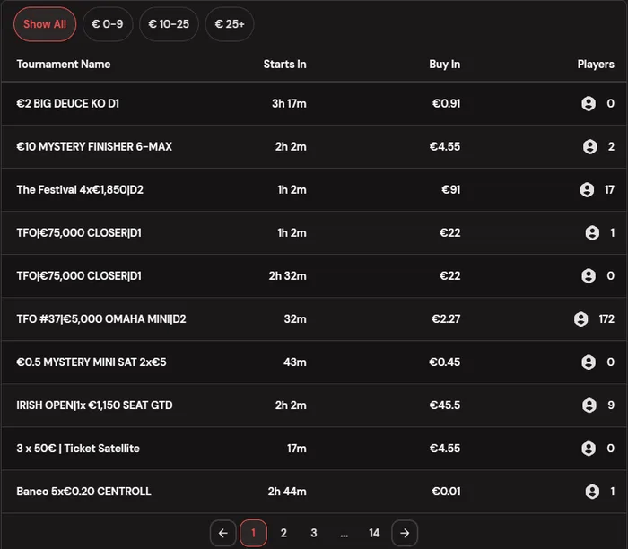 Turneringslistan hos Betsafe Poker
