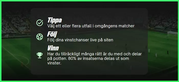 Comeon 1X2 Tipset delar ut 80% av insatserna som spelvinster.