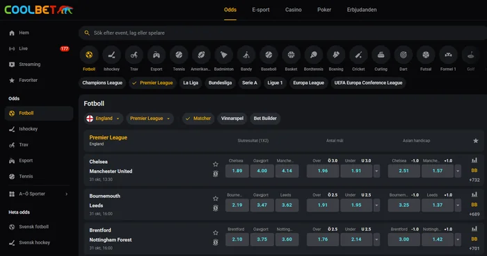 Coolbet Recension