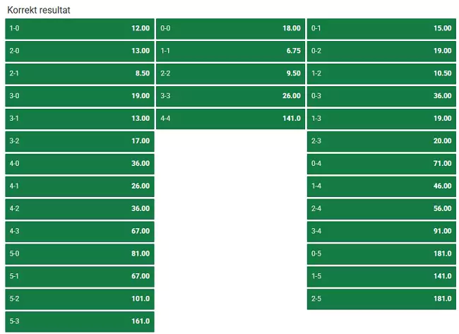 Oddset matchen Unibet