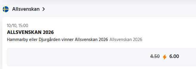 Expekt långtidsboost: Hammarby eller Djurgården vinner Allsvenskan 2026, 4,50 höjt till 6,00