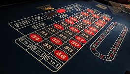 Roulette Casino Spel