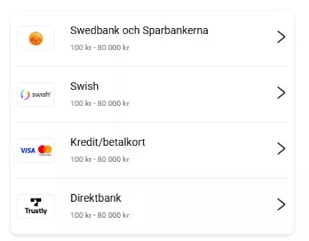 Så gör du din första insättning hos Unibet